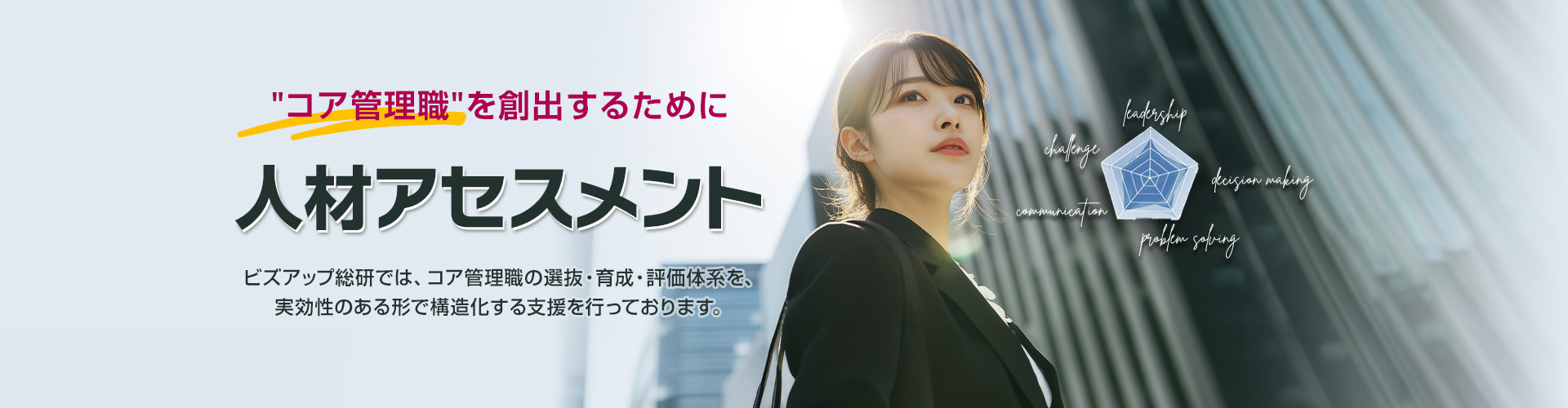 人材アセスメント